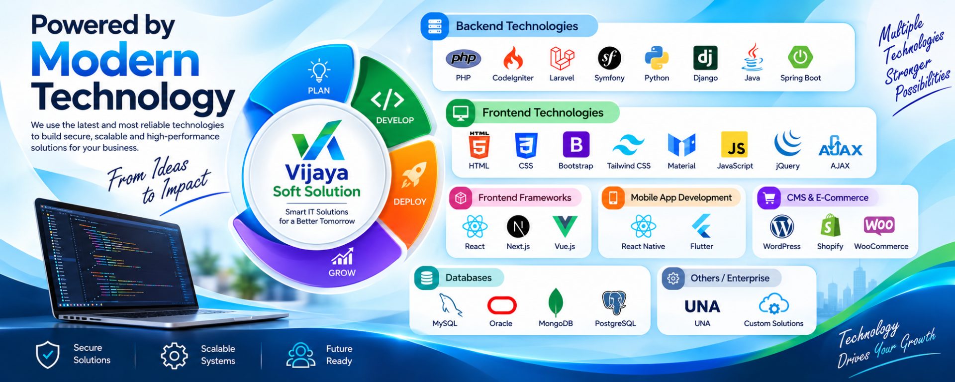 Vijaya Soft Solution banner 3